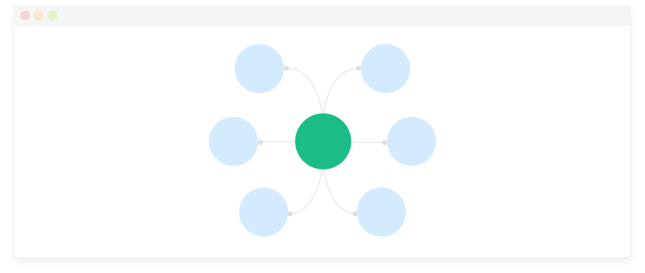Bubble diagram